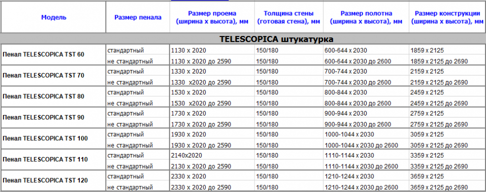 TELESKOPICA штукатурка